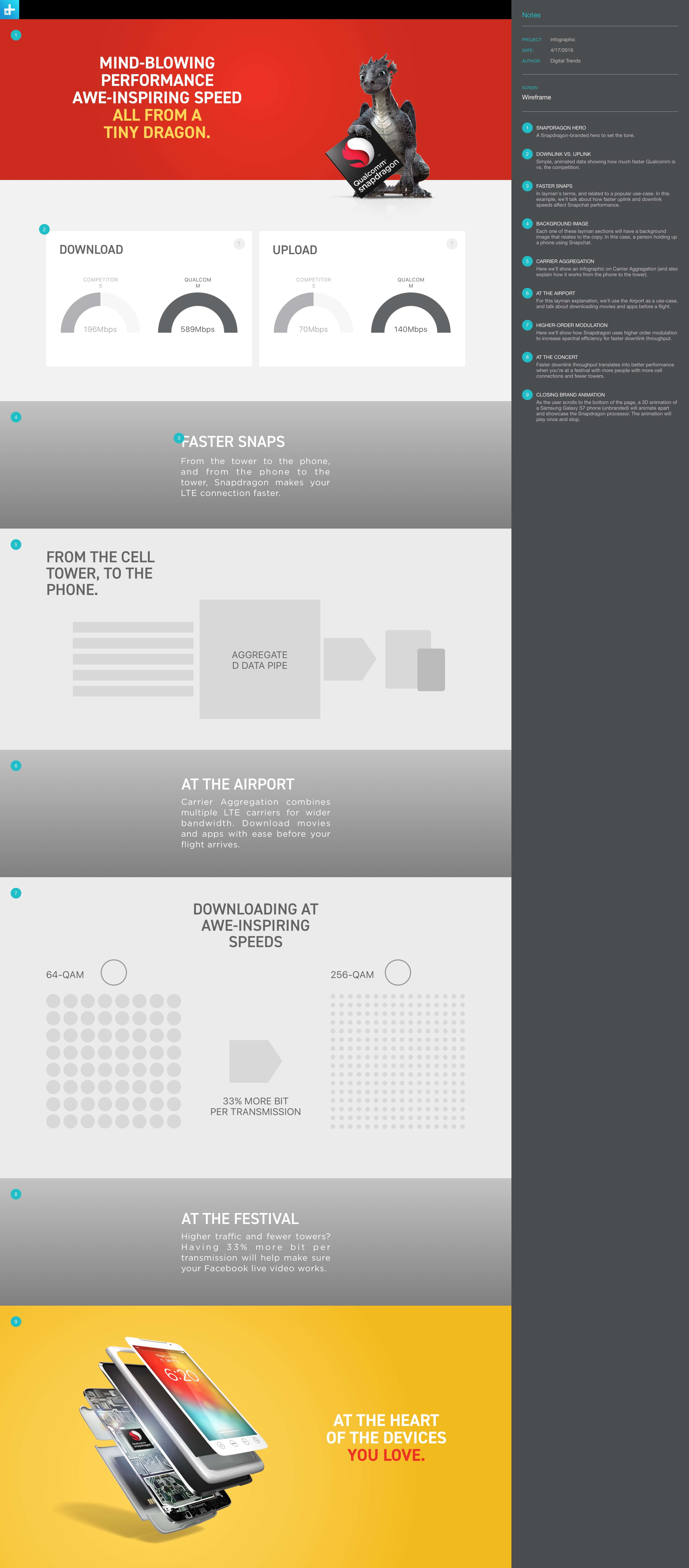 Media 3