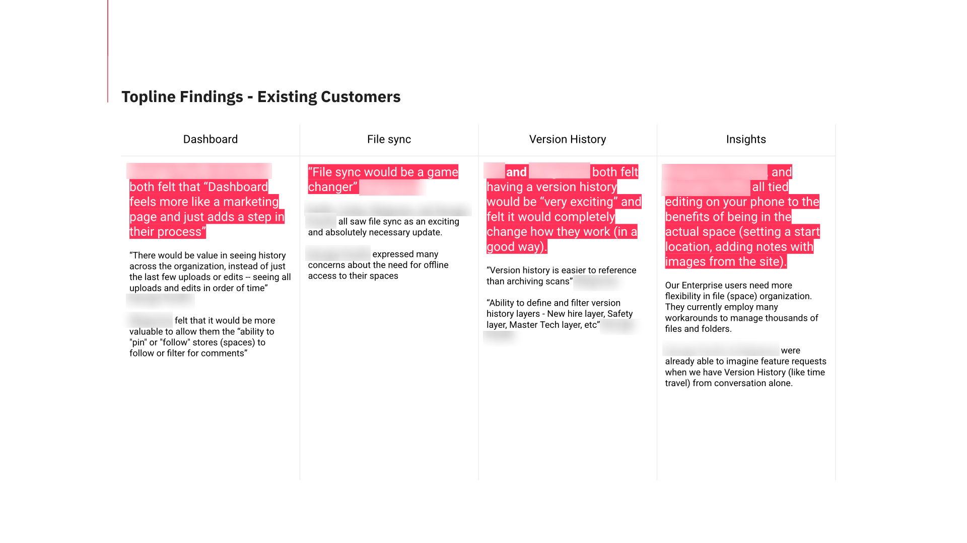 Customer reactions